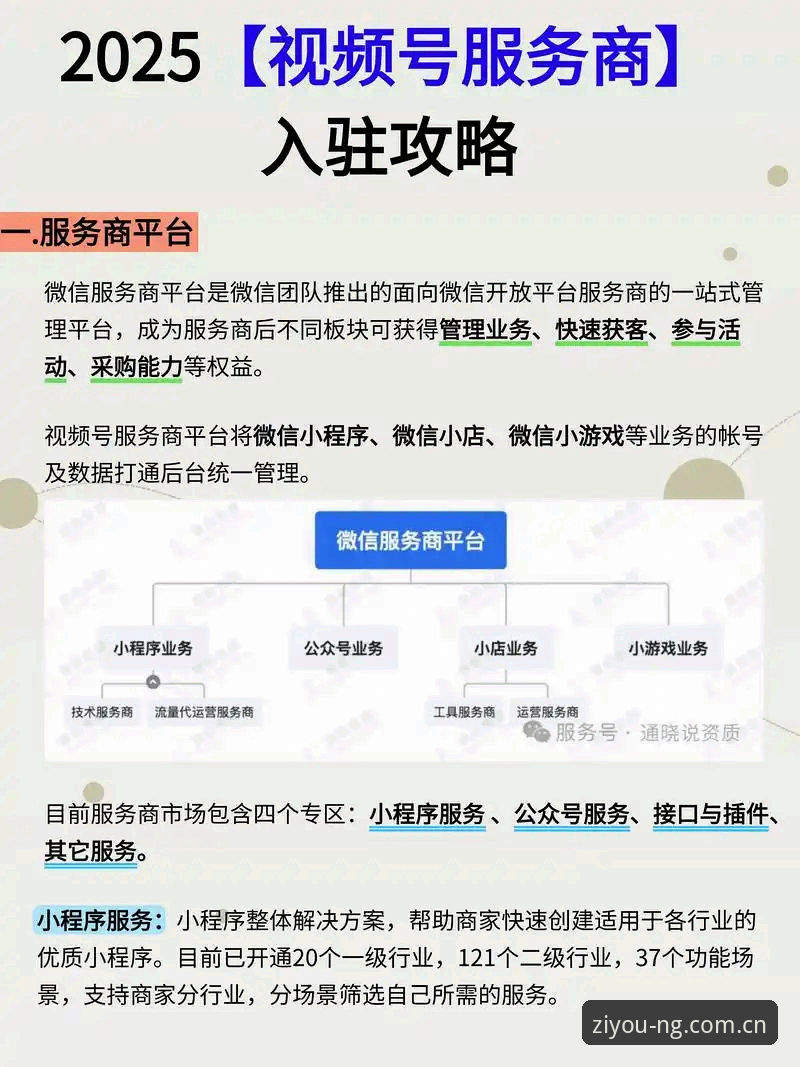 资深用户的8条避坑指南：注册平台入口中国官方2025新版使用心得